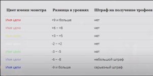  Lineage 2. Все о дропе с мобов и рейдовых боссов - YouTube – Maxthon_2023-01-05_20_36_20...jpg