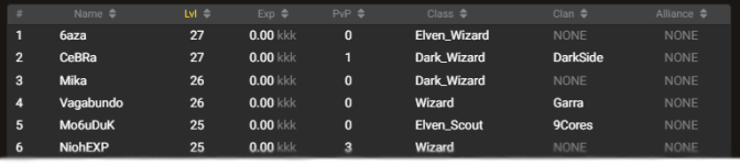 mages.png