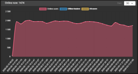 online.png