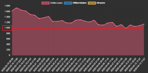 online.png