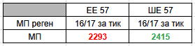 ee se mp.png