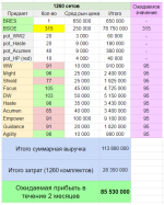 изображение_2024-06-25_161936659.png изображение_2024-06-25_161936659.png